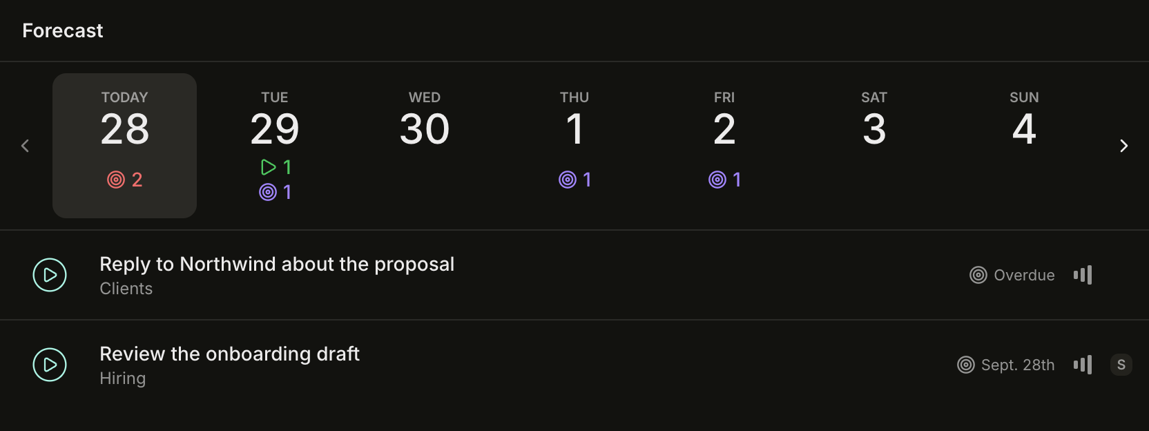 Forecast, with the next seven days and the tasks due today.