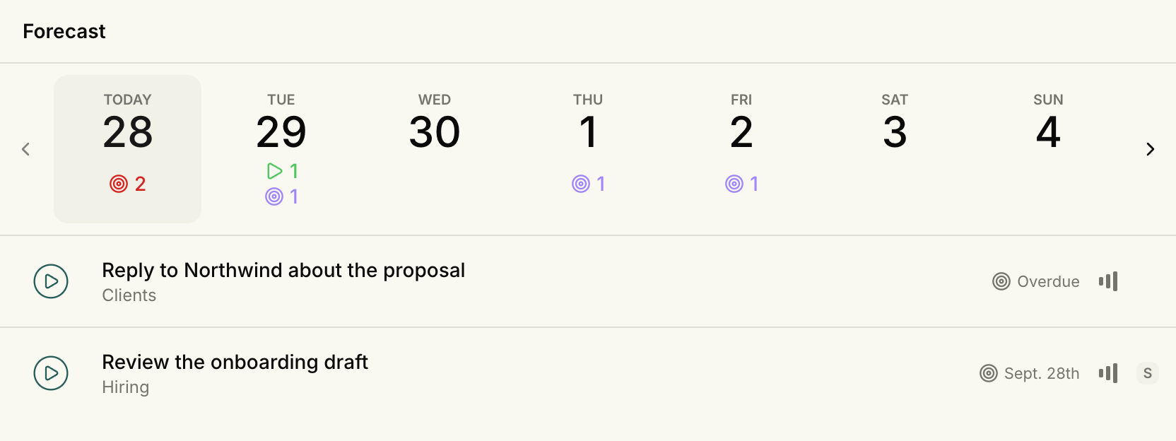 Forecast, with the next seven days and the tasks due today.